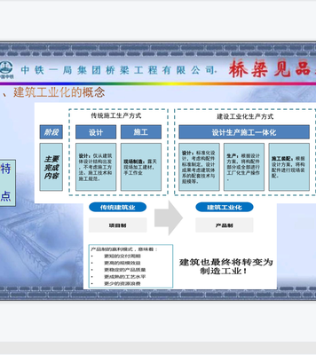 建筑工业化背景下装配式桥梁施工技术研究